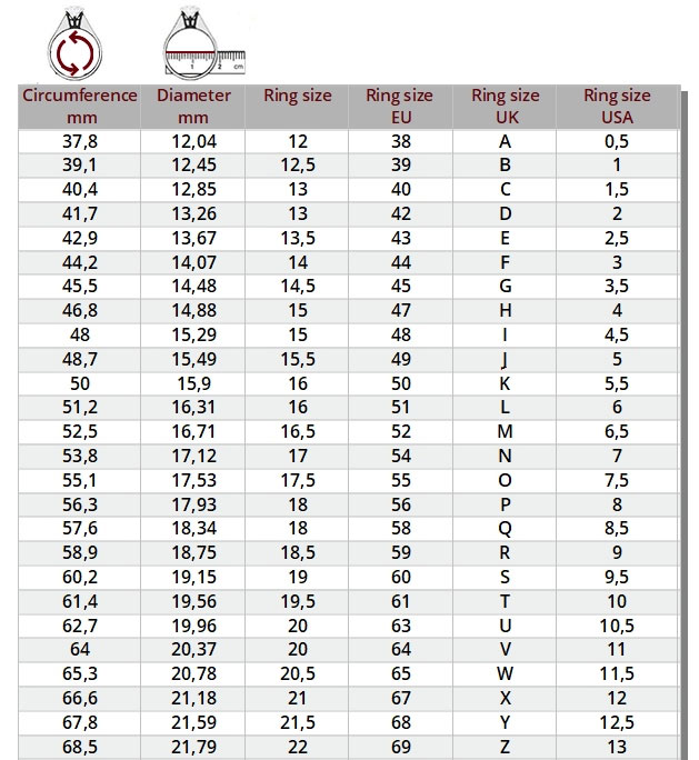 Size Guide Chilas